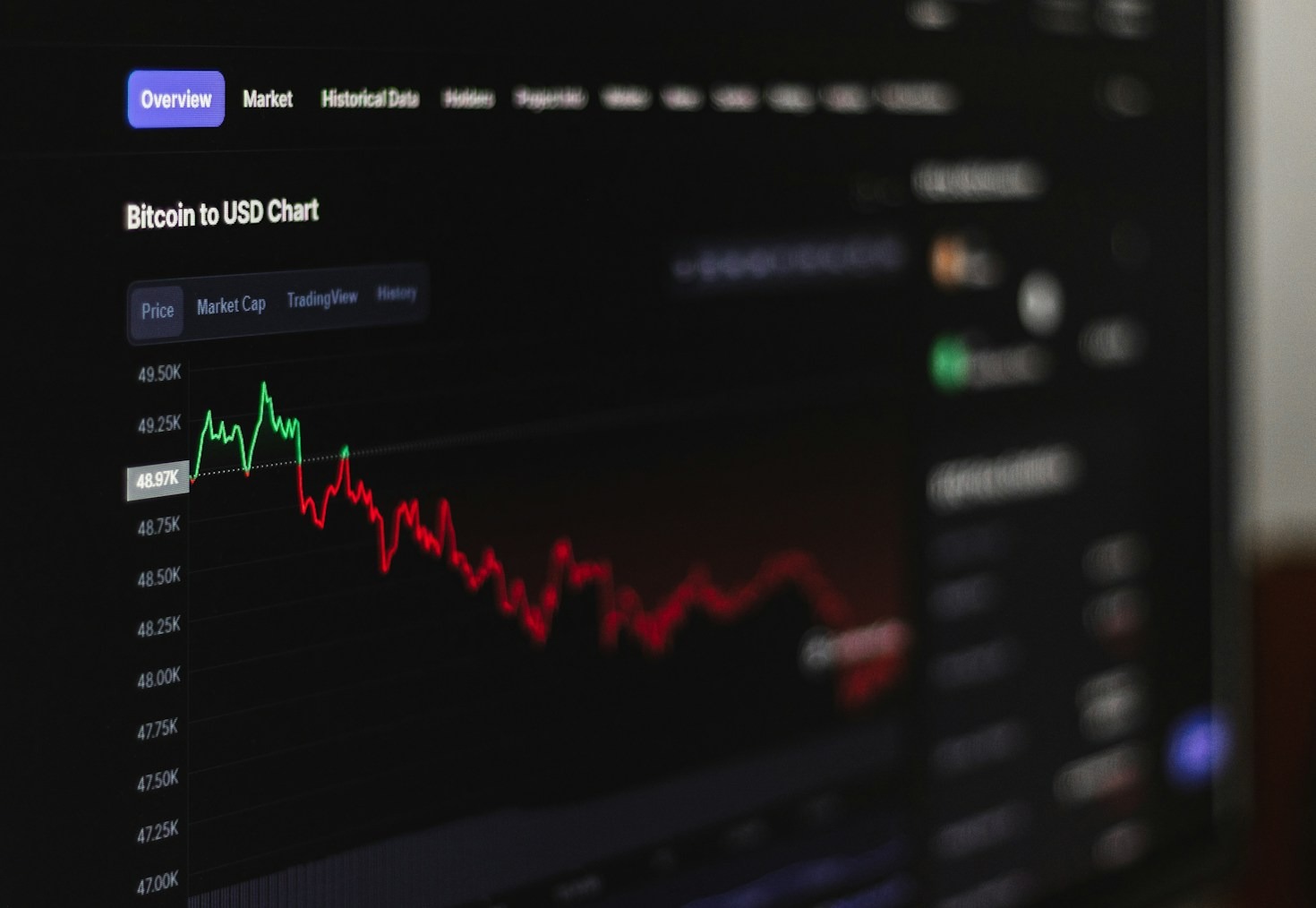 How Our Cryptocurrency Portfolio Powers Global Finance
