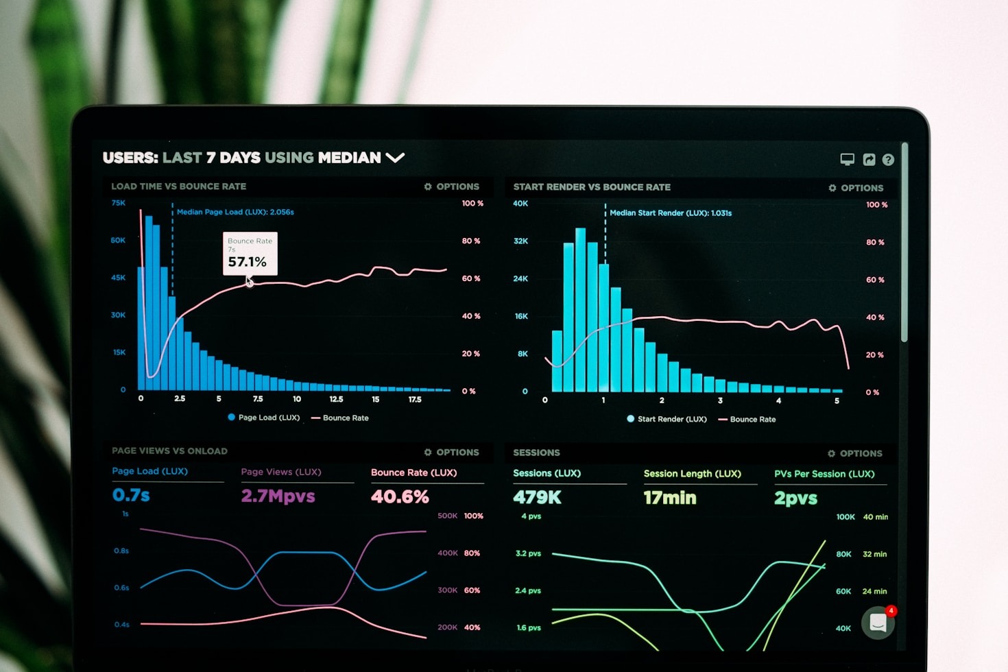How We Serve Global Financial Needs Through Innovation